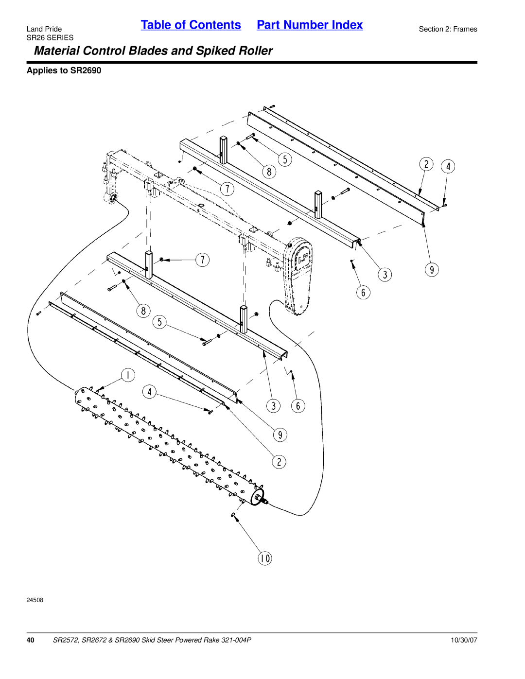 Land Pride SR2672, SR2690, SR2572 manual 24508 