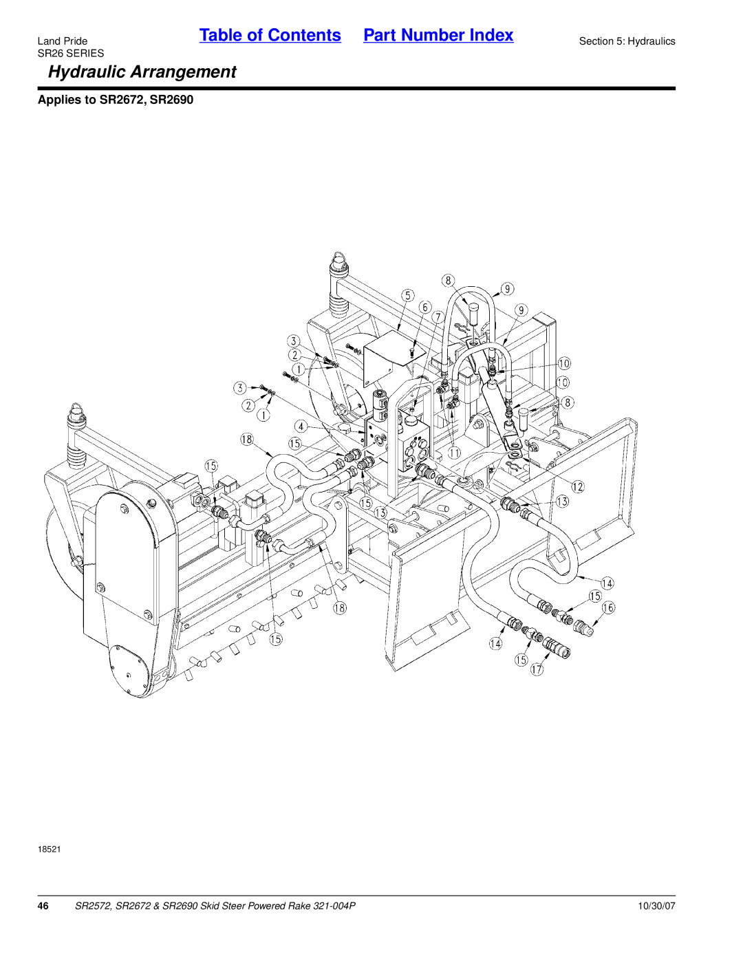 Land Pride SR2672, SR2690, SR2572 manual Hydraulic Arrangement 