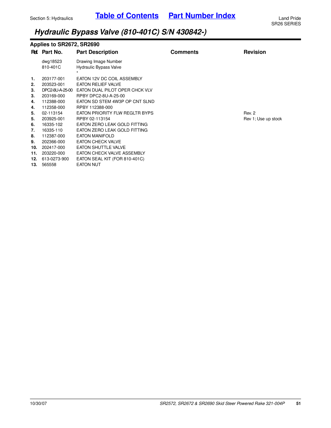 Land Pride SR2690, SR2672, SR2572 manual DPC2-8U-A-25-00 Eaton Dual Pilot Oper Chck VLV 