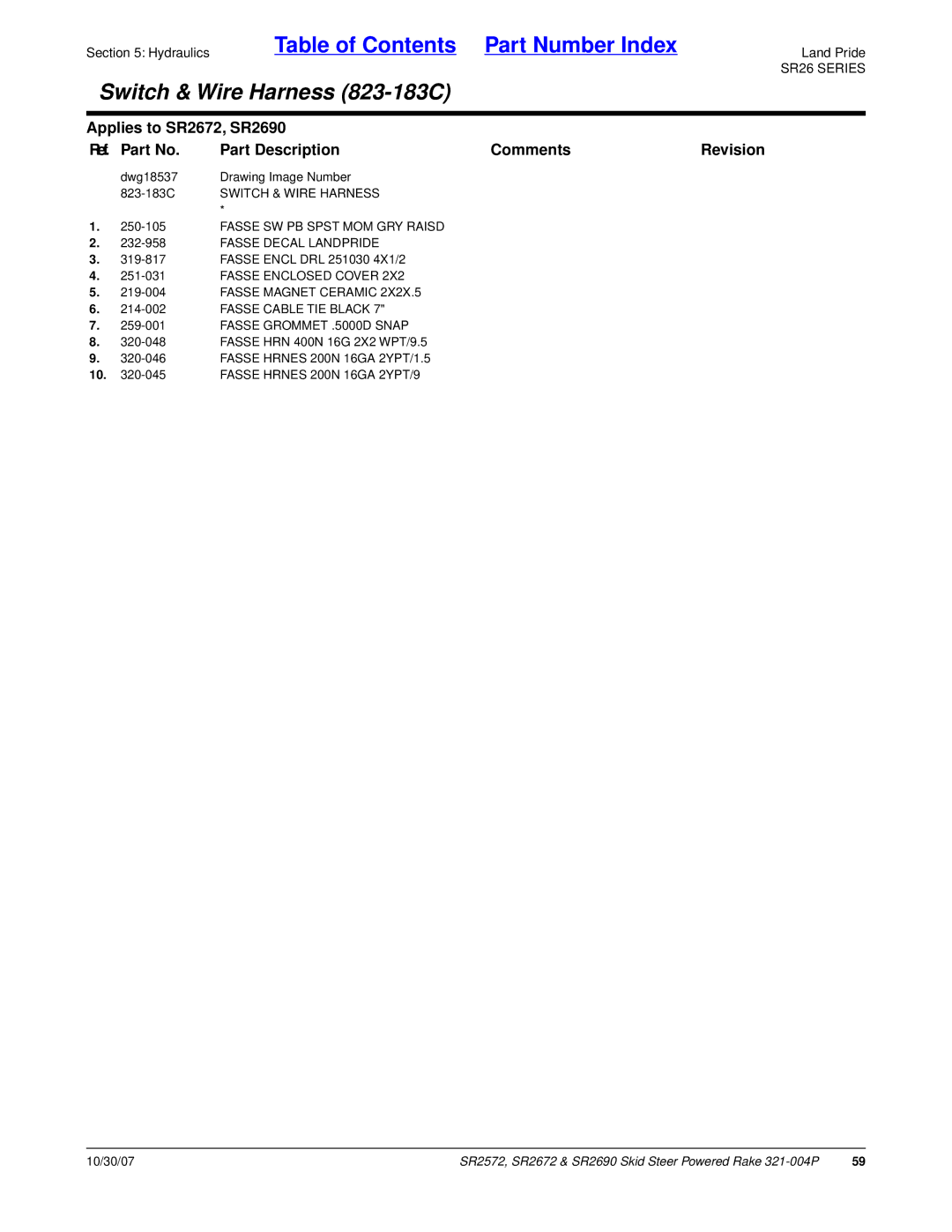 Land Pride SR2572, SR2690, SR2672 manual Switch & Wire Harness 