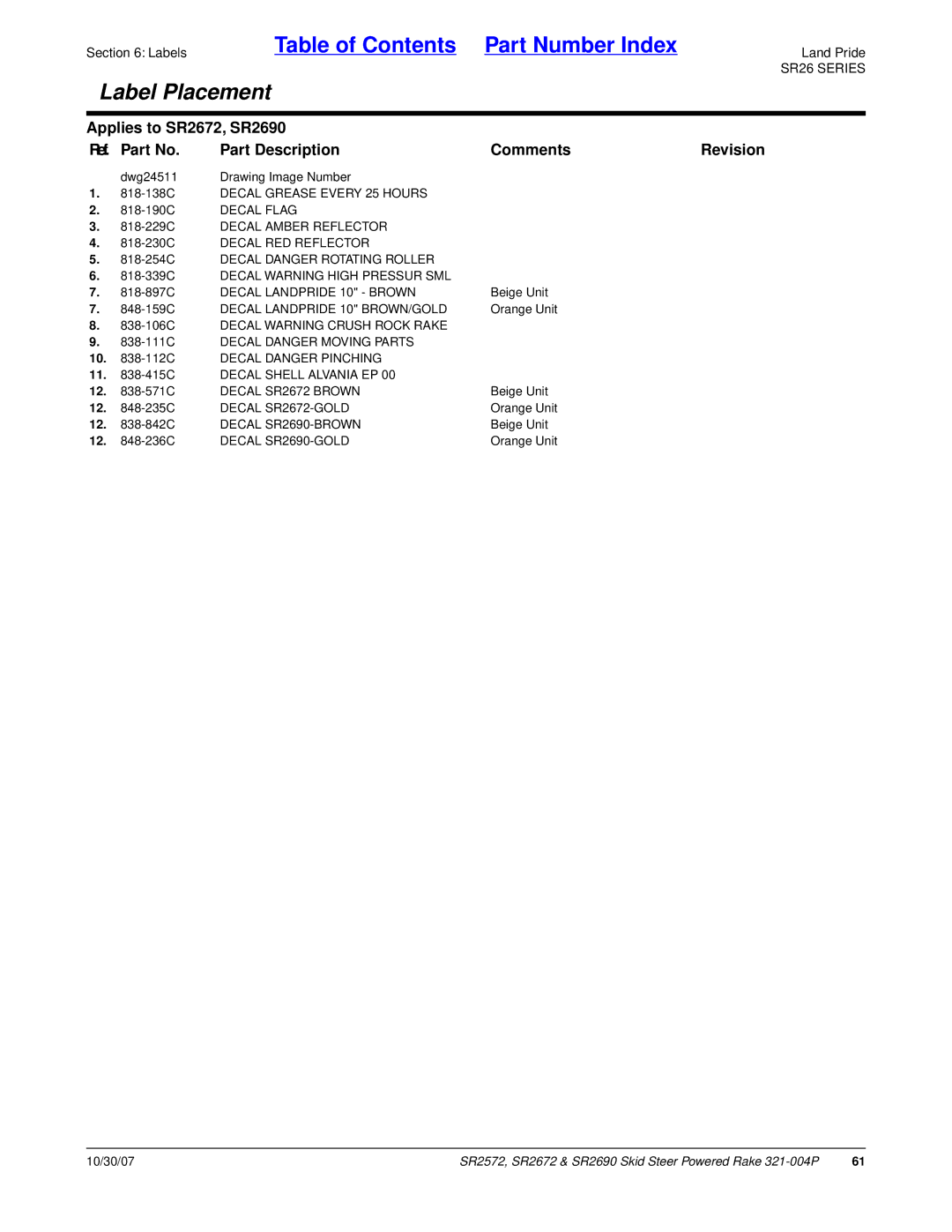 Land Pride SR2672, SR2690, SR2572 manual Decal Landpride 10 Brown 