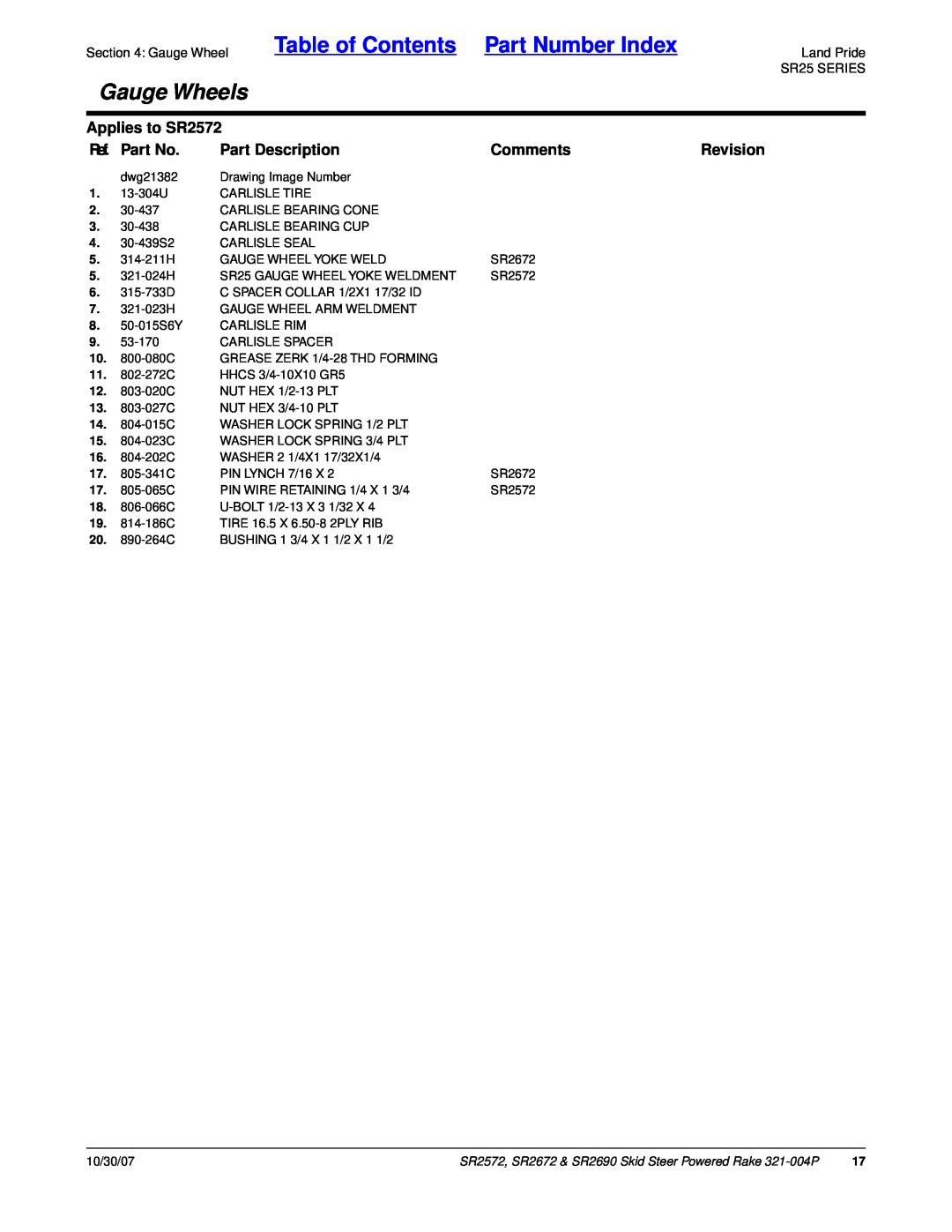 Land Pride SR2690 Table of Contents Part Number Index, Gauge Wheels, Applies to SR2572, Ref. Part No, Part Description 