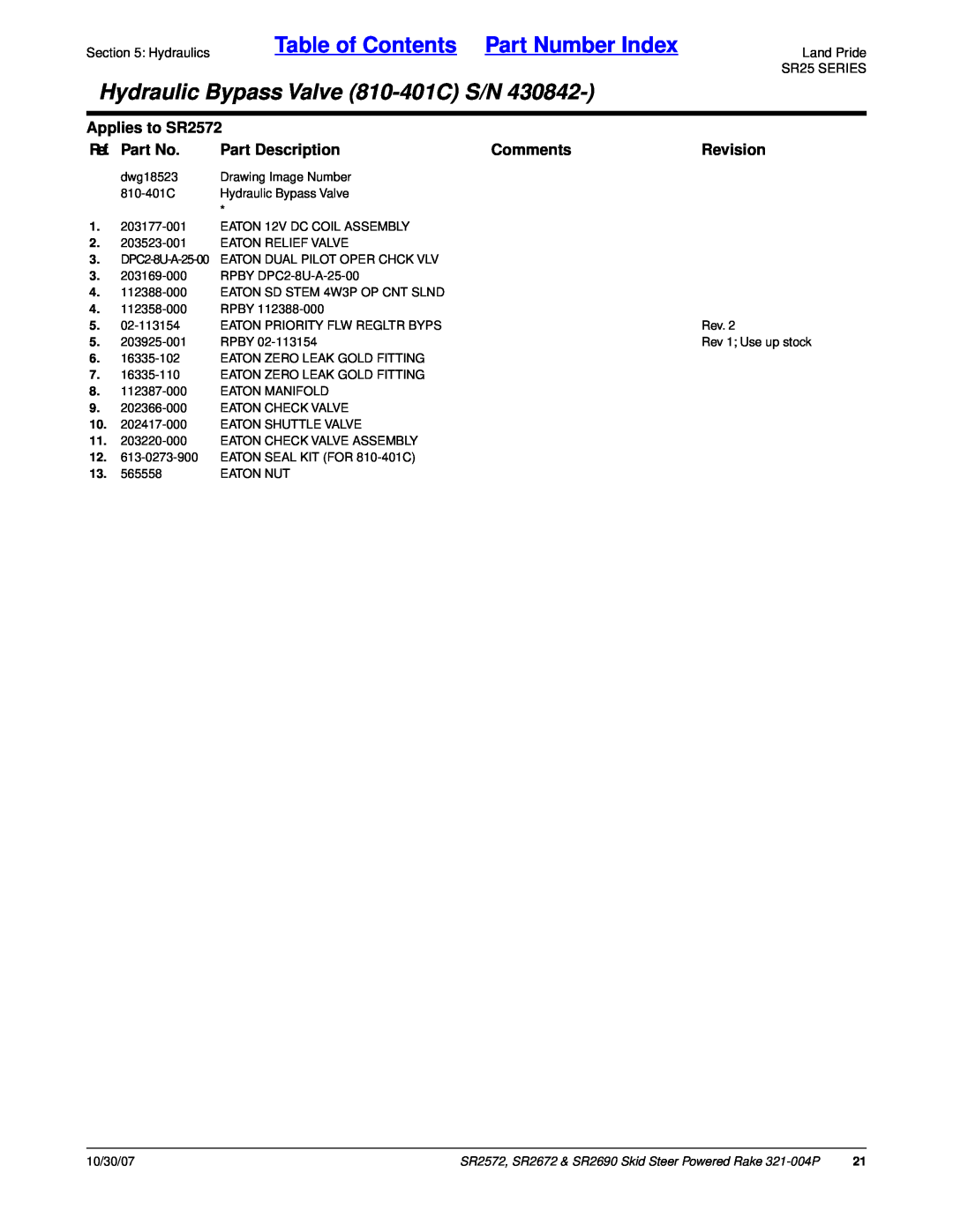 Land Pride SR2690 Table of Contents Part Number Index, Hydraulic Bypass Valve 810-401CS/N, Applies to SR2572, Ref. Part No 