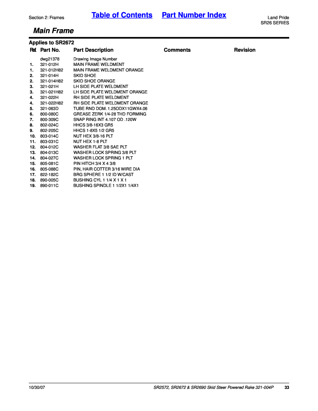 Land Pride SR2690 manual Table of Contents Part Number Index, Main Frame, Applies to SR2672, Ref. Part No, Part Description 