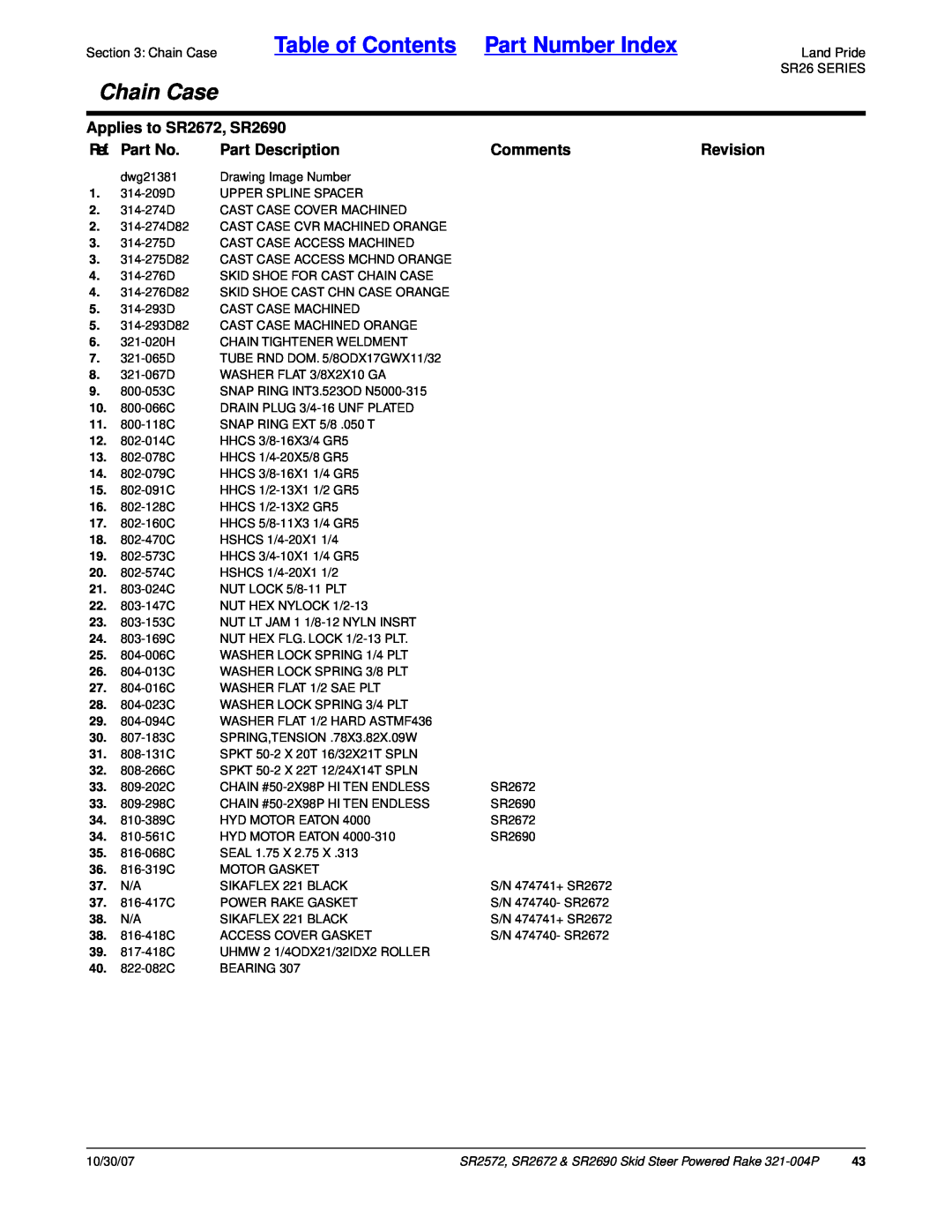Land Pride Table of Contents Part Number Index, Chain Case, Applies to SR2672, SR2690, Ref. Part No, Part Description 