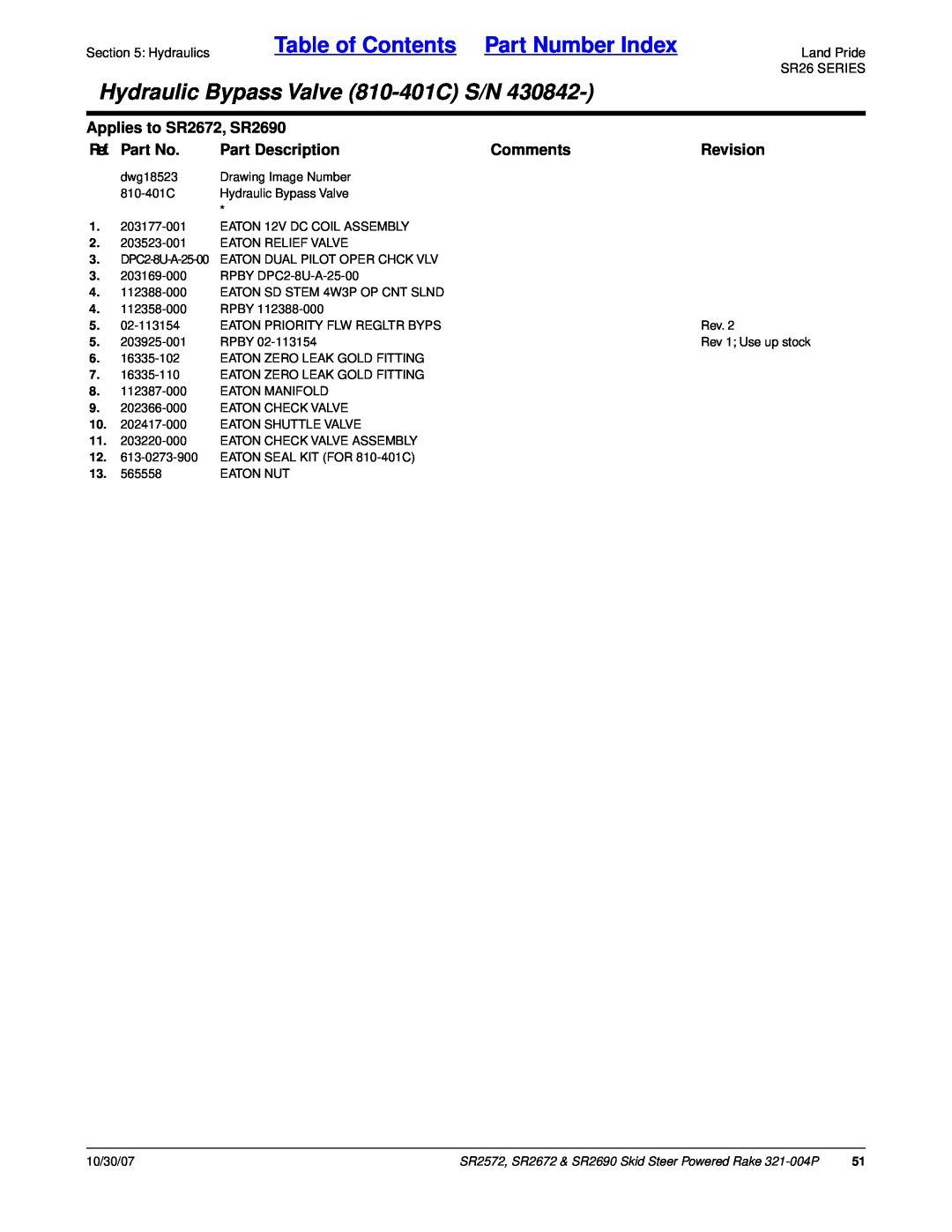 Land Pride Table of Contents Part Number Index, Hydraulic Bypass Valve 810-401CS/N, Applies to SR2672, SR2690, Comments 