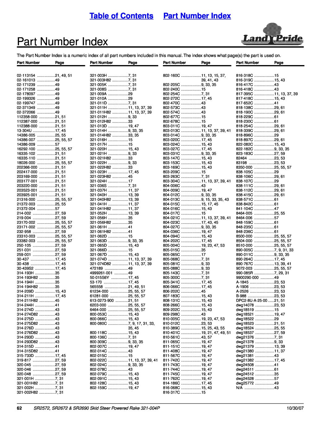 Land Pride SR2572, SR2690, SR2672 manual Table of Contents Part Number Index, 10/30/07, Page 