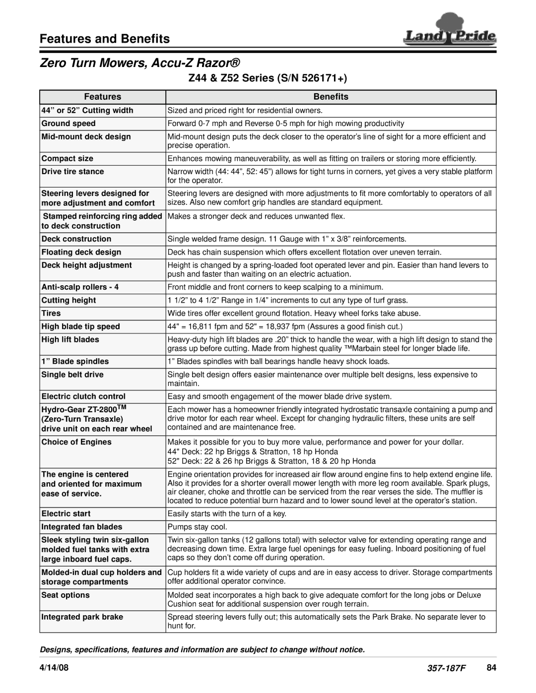 Land Pride Z52 Series specifications 44 or 52 Cutting width, Ground speed, Mid-mount deck design, Compact size, Tires 