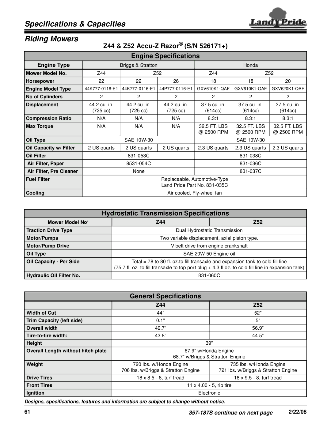 Land Pride specifications Z44 & Z52 Accu-Z Razor S/N 526171+ Engine Specifications, General Specifications 