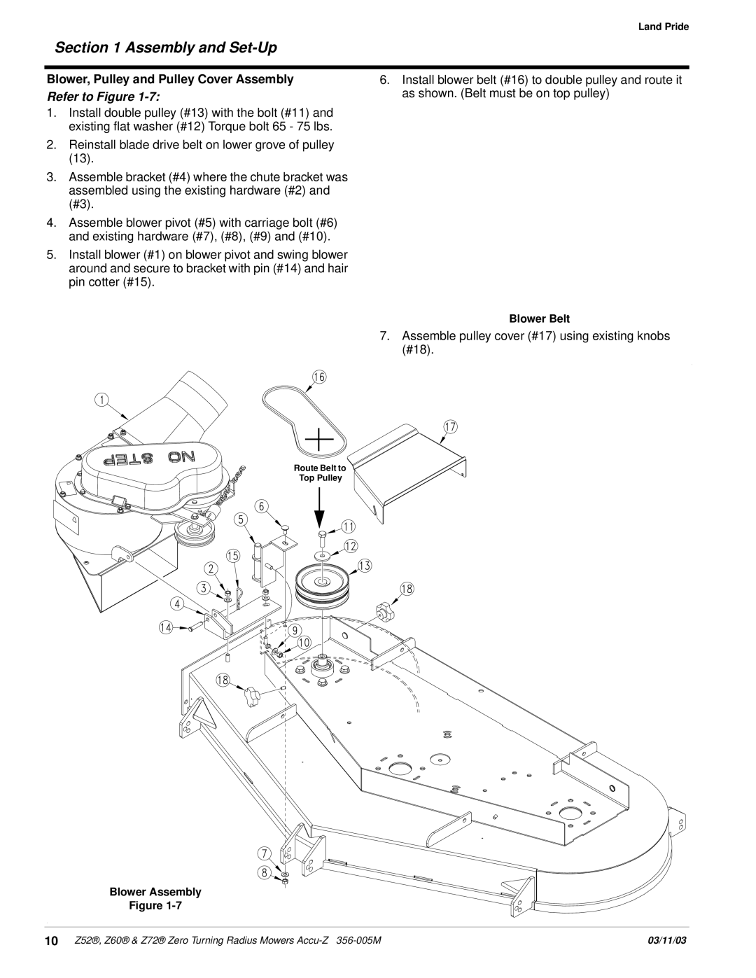 Land Pride Z52 , Z60, Z72 manual Blower, Pulley and Pulley Cover Assembly, Blower Drive Belt 