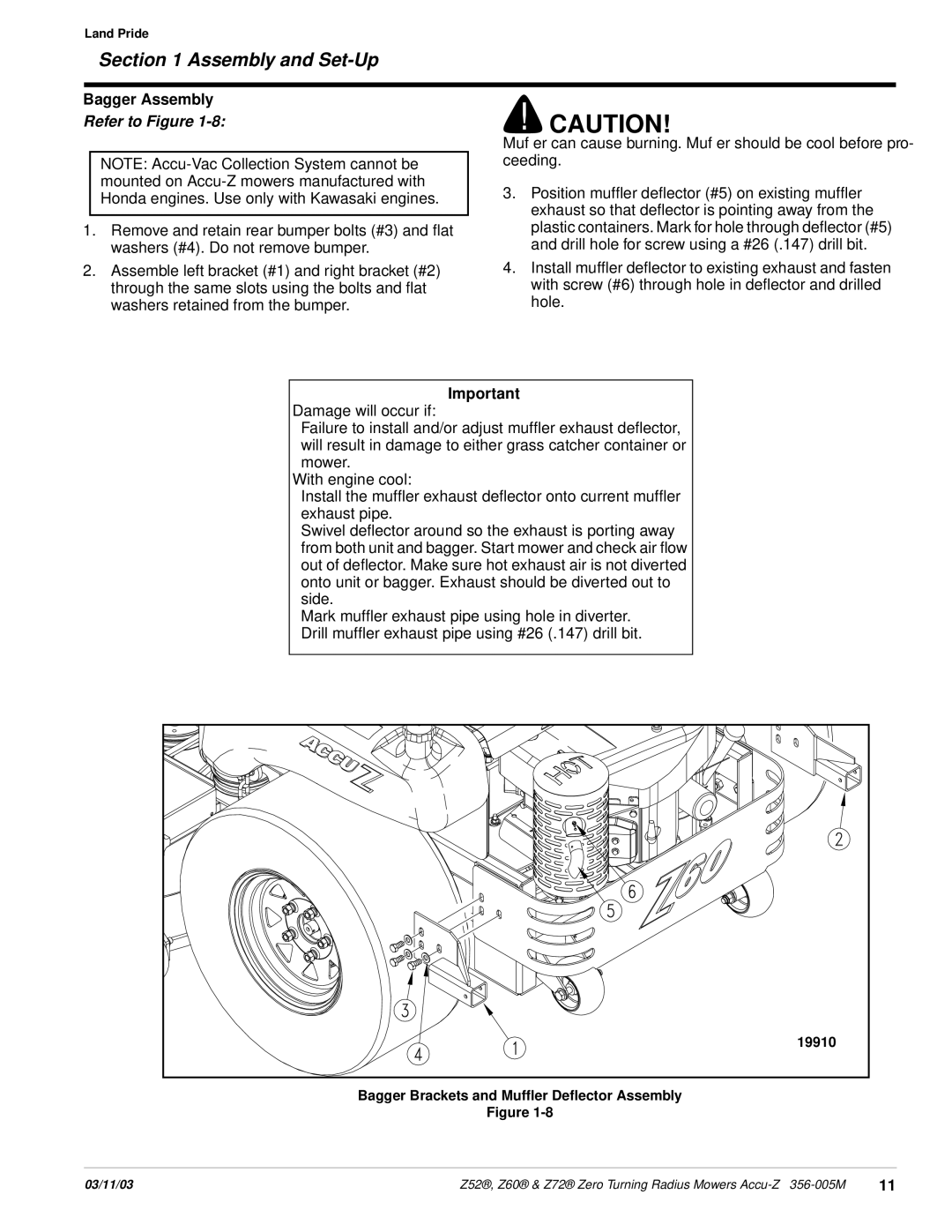 Land Pride Z52 , Z60, Z72 manual Bagger Assembly 