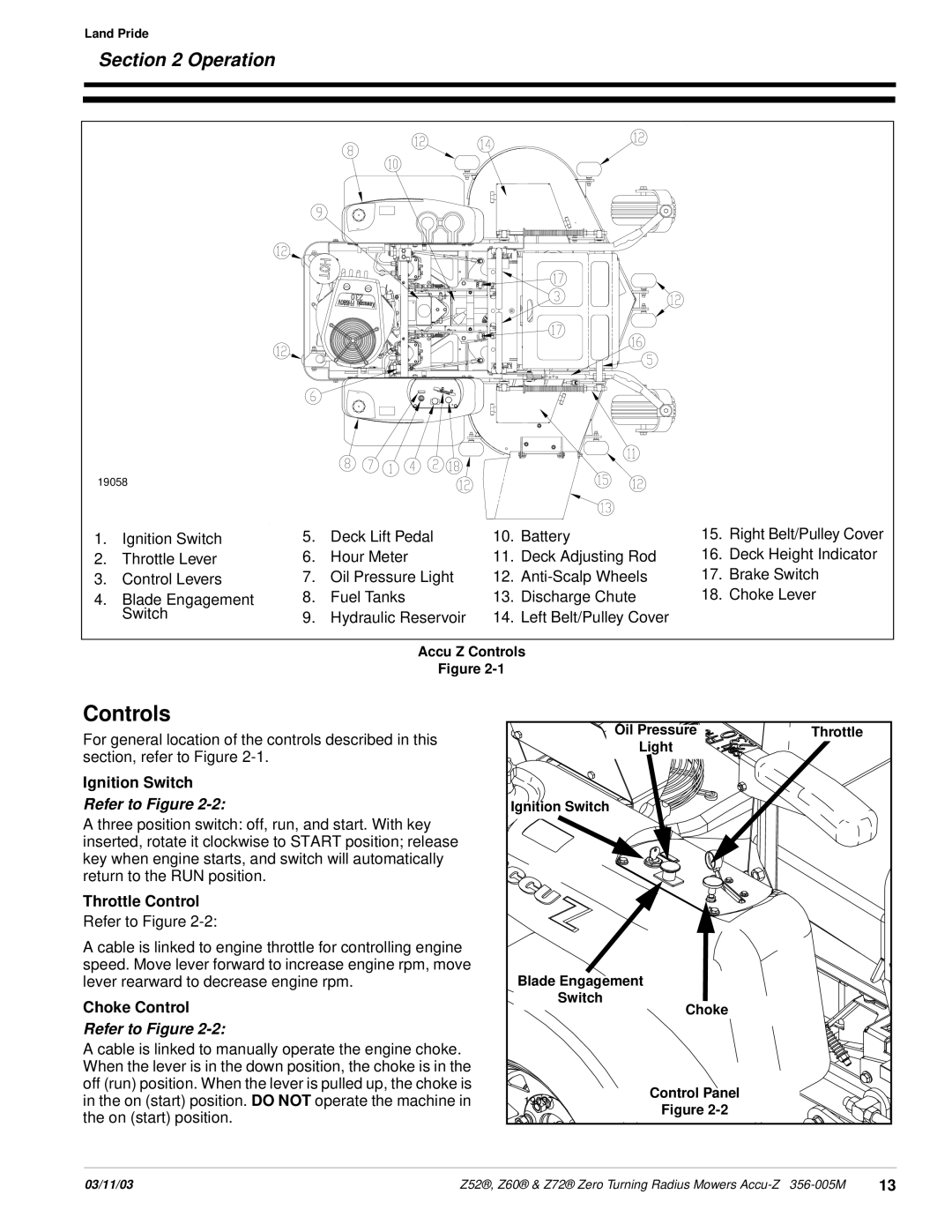 Land Pride Z52 , Z60, Z72 manual Controls, Operation, Ignition Switch, Throttle Control, Choke Control 