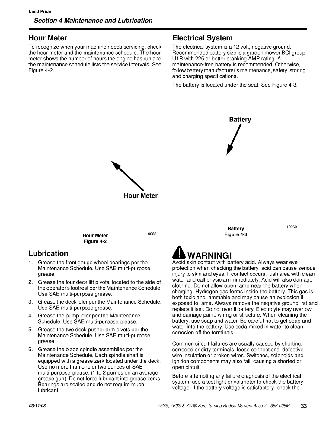 Land Pride Z52 , Z60, Z72 manual Hour Meter, Lubrication Electrical System, Battery 