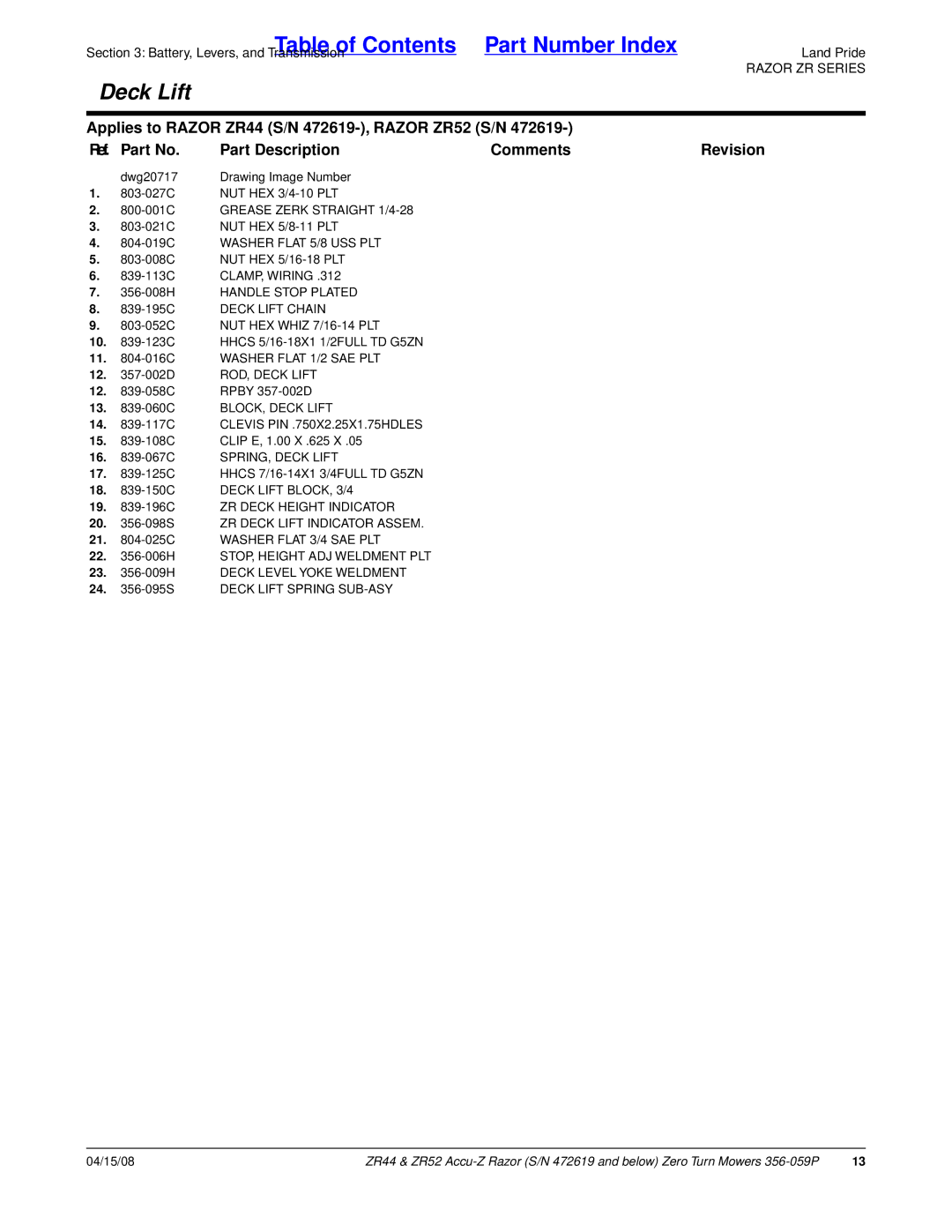 Land Pride ZR44, ZR52 manual CLAMP, Wiring, 356-008H Handle Stop Plated 839-195C Deck Lift Chain, NUT HEX Whiz 7/16-14 PLT 