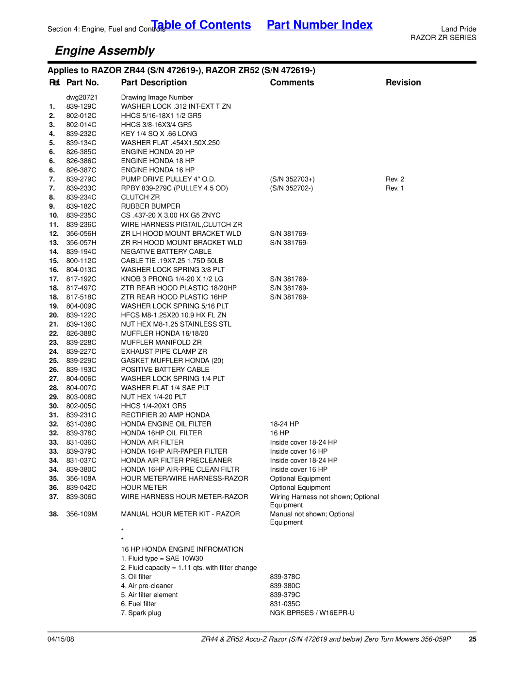 Land Pride ZR44 Washer Lock .312 INT-EXT T ZN, Pump Drive Pulley 4 O.D, Clutch ZR, Rubber Bumper, Honda Engine OIL Filter 