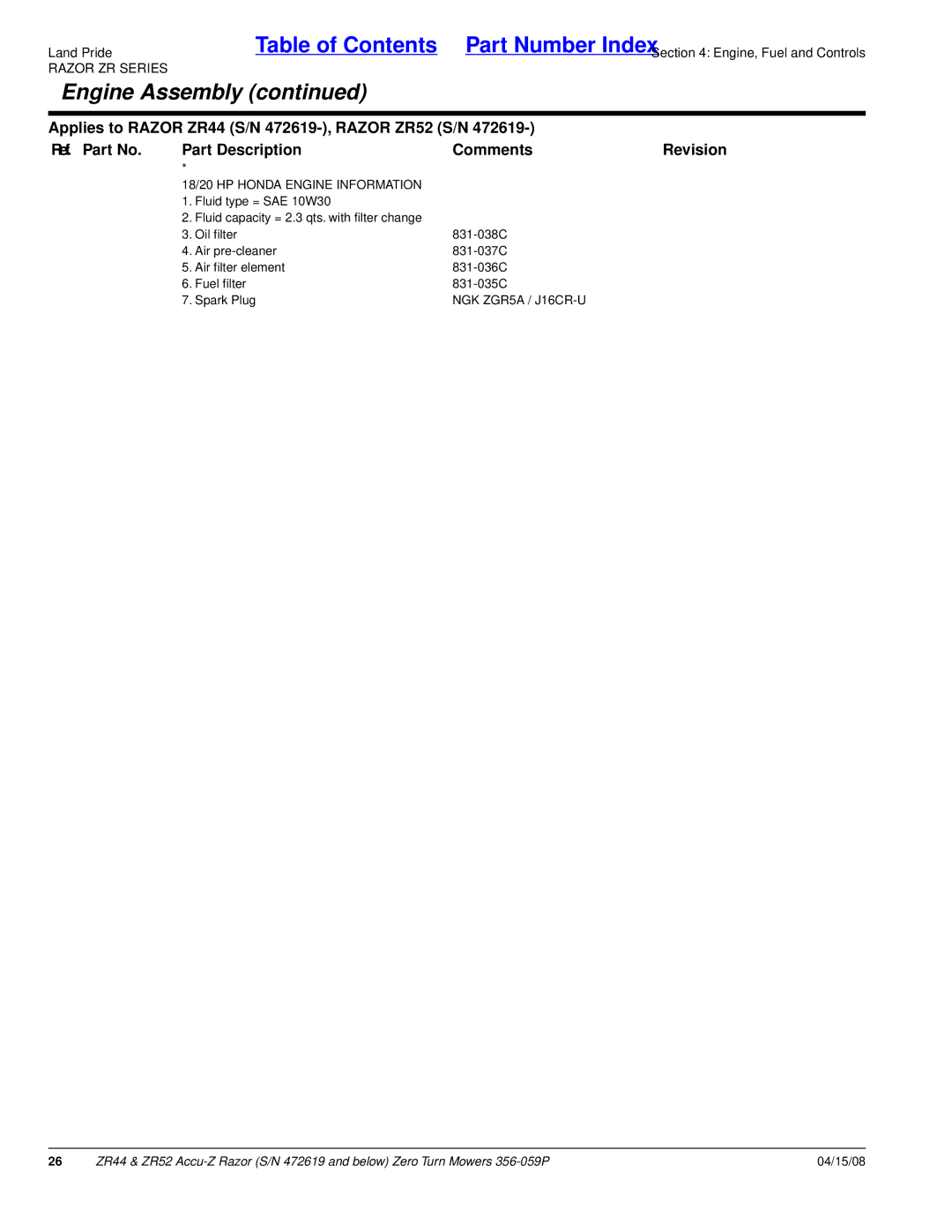 Land Pride ZR52, ZR44 manual 18/20 HP Honda Engine Information, NGK ZGR5A / J16CR-U 