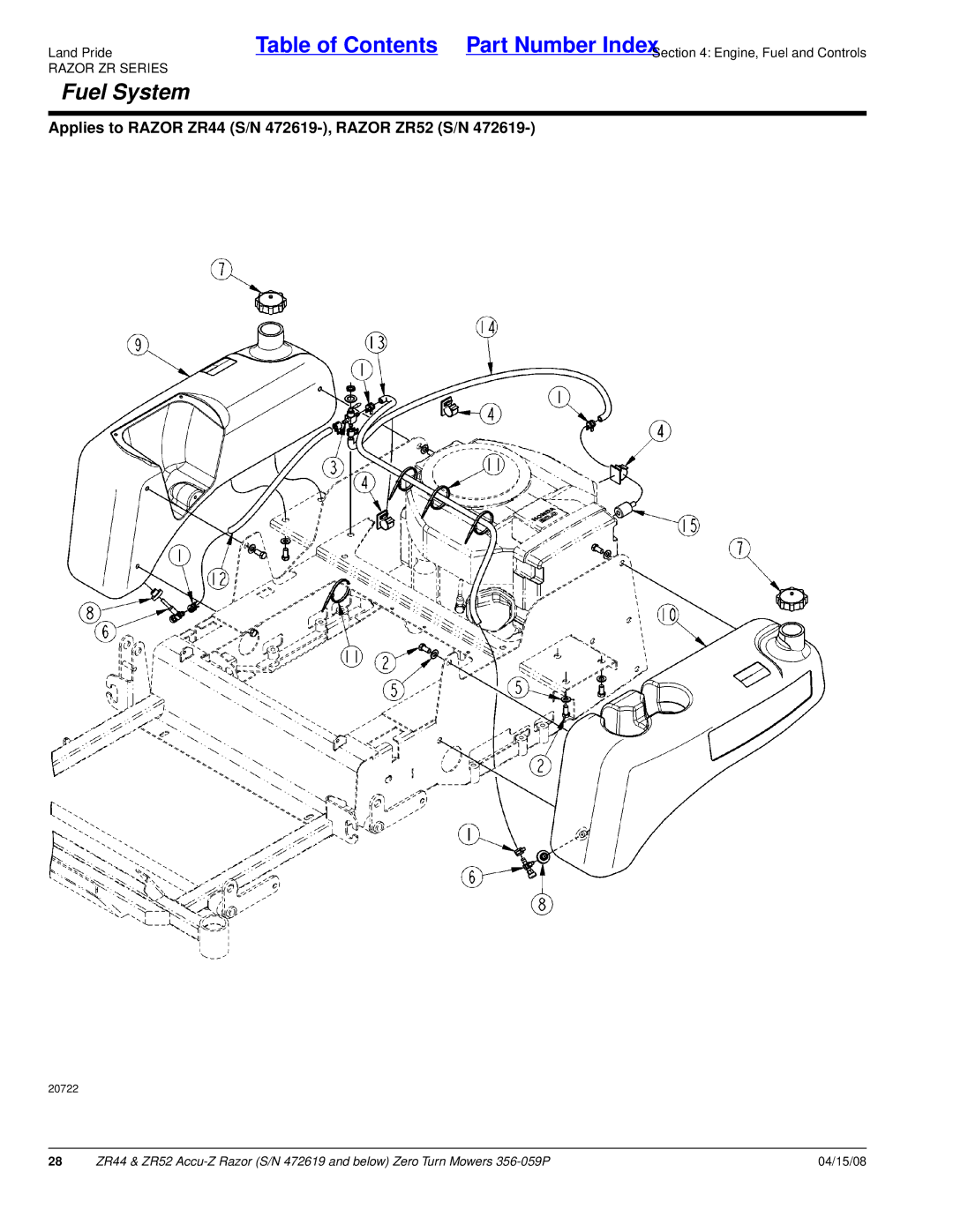 Land Pride ZR52, ZR44 manual Fuel System 