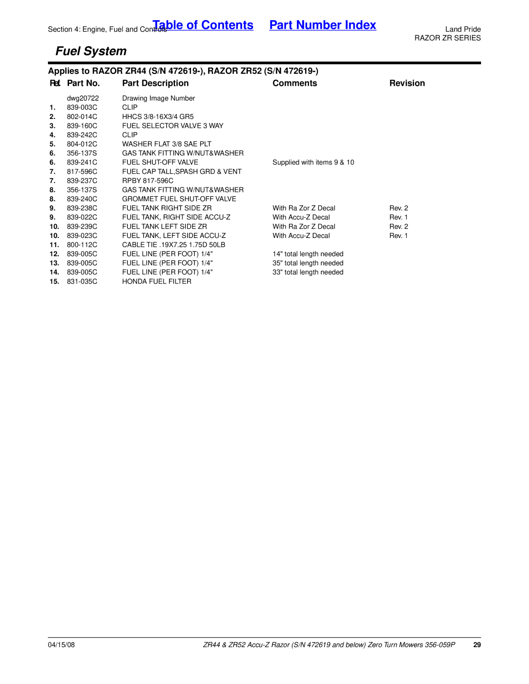 Land Pride ZR44, ZR52 manual Clip, GAS Tank Fitting W/NUT&WASHER, Fuel SHUT-OFF Valve, Fuel CAP TALL,SPASH GRD & Vent 