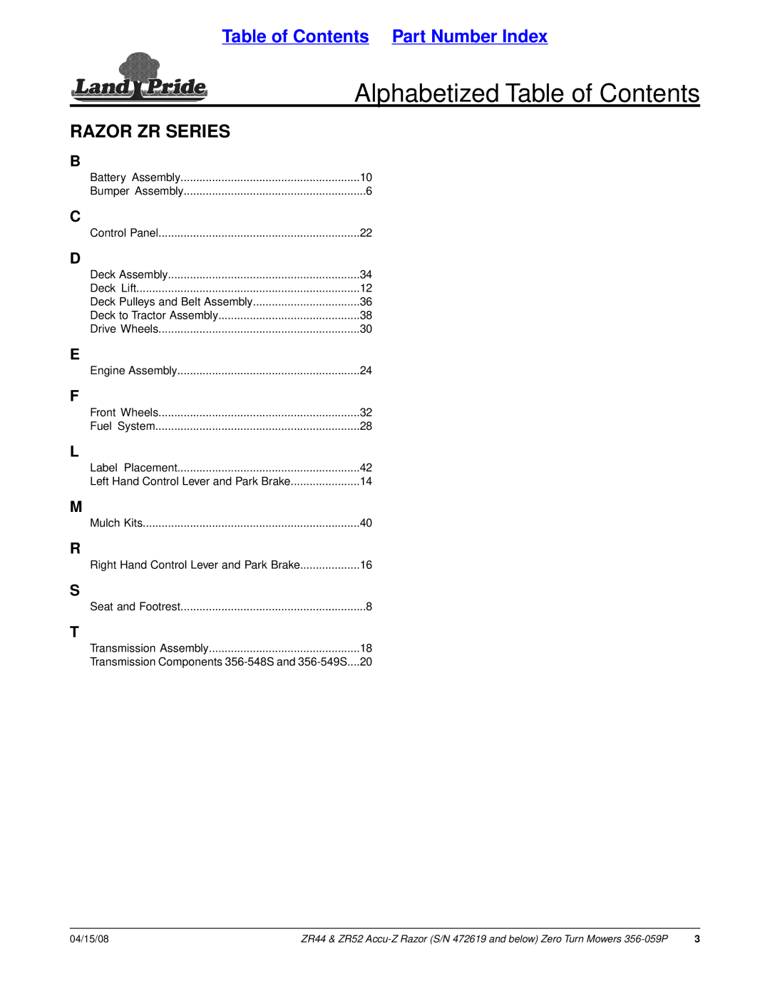 Land Pride ZR44, ZR52 manual Alphabetized Table of Contents 