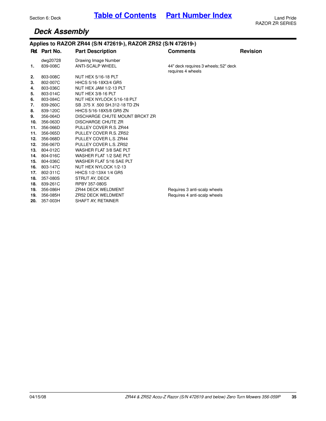 Land Pride manual Strut AY, Deck, ZR44 Deck Weldment, ZR52 Deck Weldment, 20 -003H Shaft AY, Retainer 