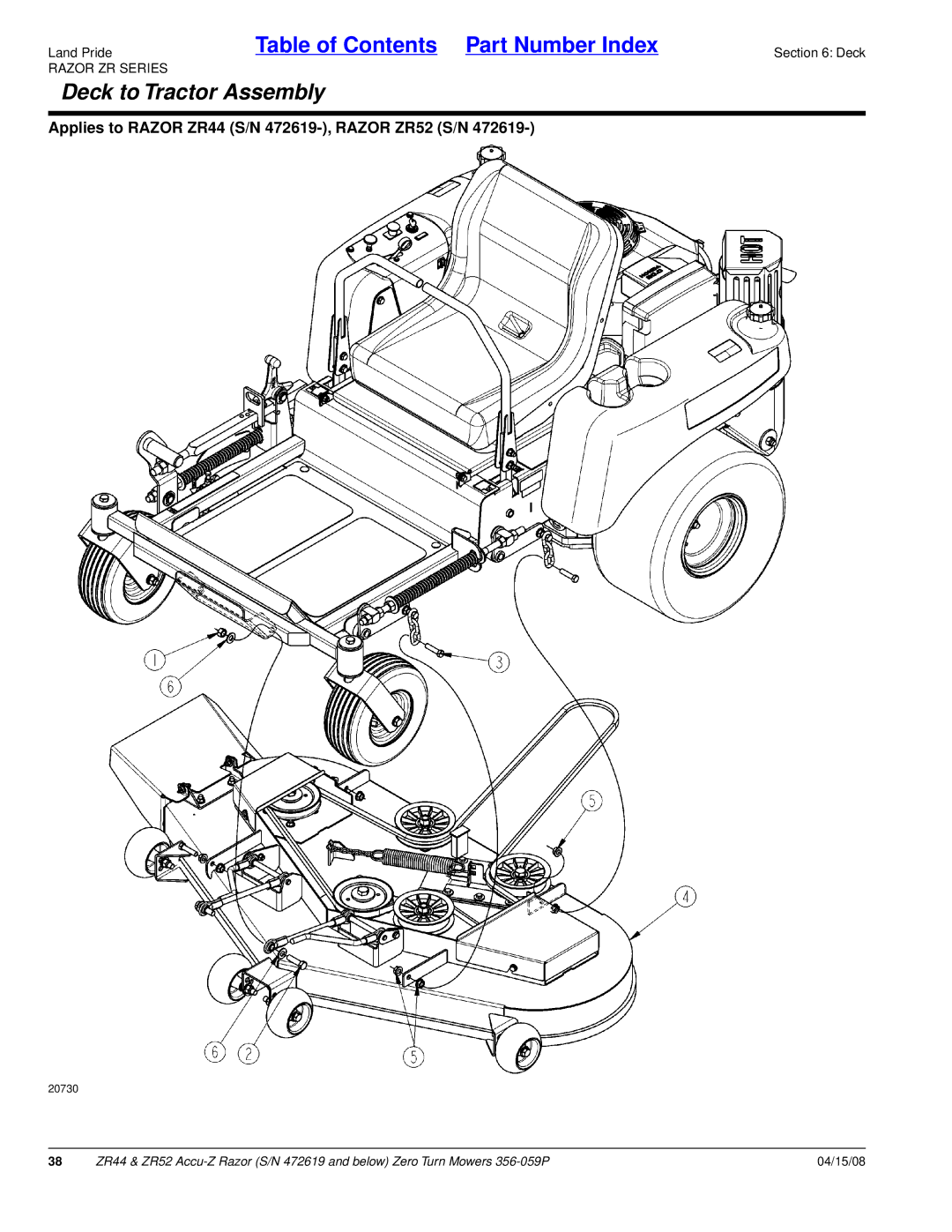 Land Pride ZR52, ZR44 manual Deck to Tractor Assembly 