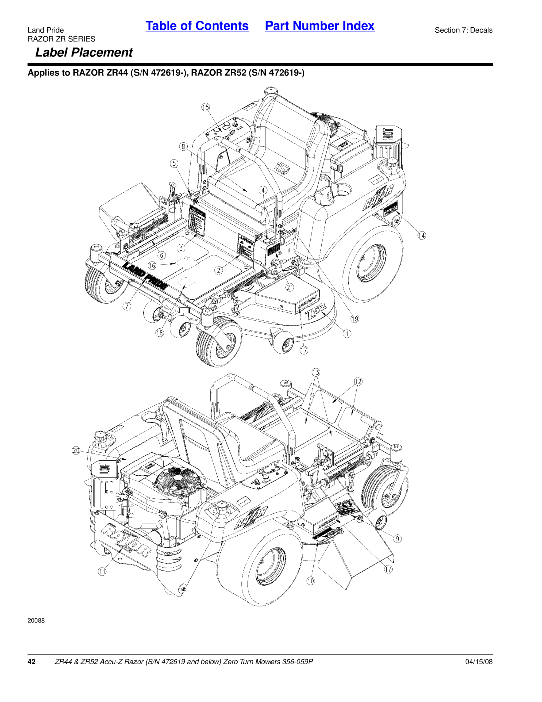 Land Pride ZR52, ZR44 manual Label Placement 