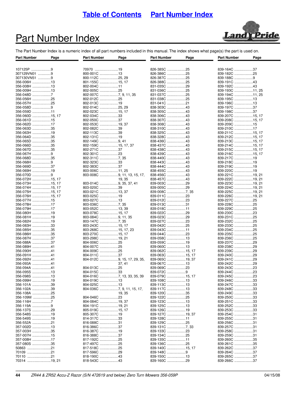 Land Pride ZR52, ZR44 manual Part Number Index 