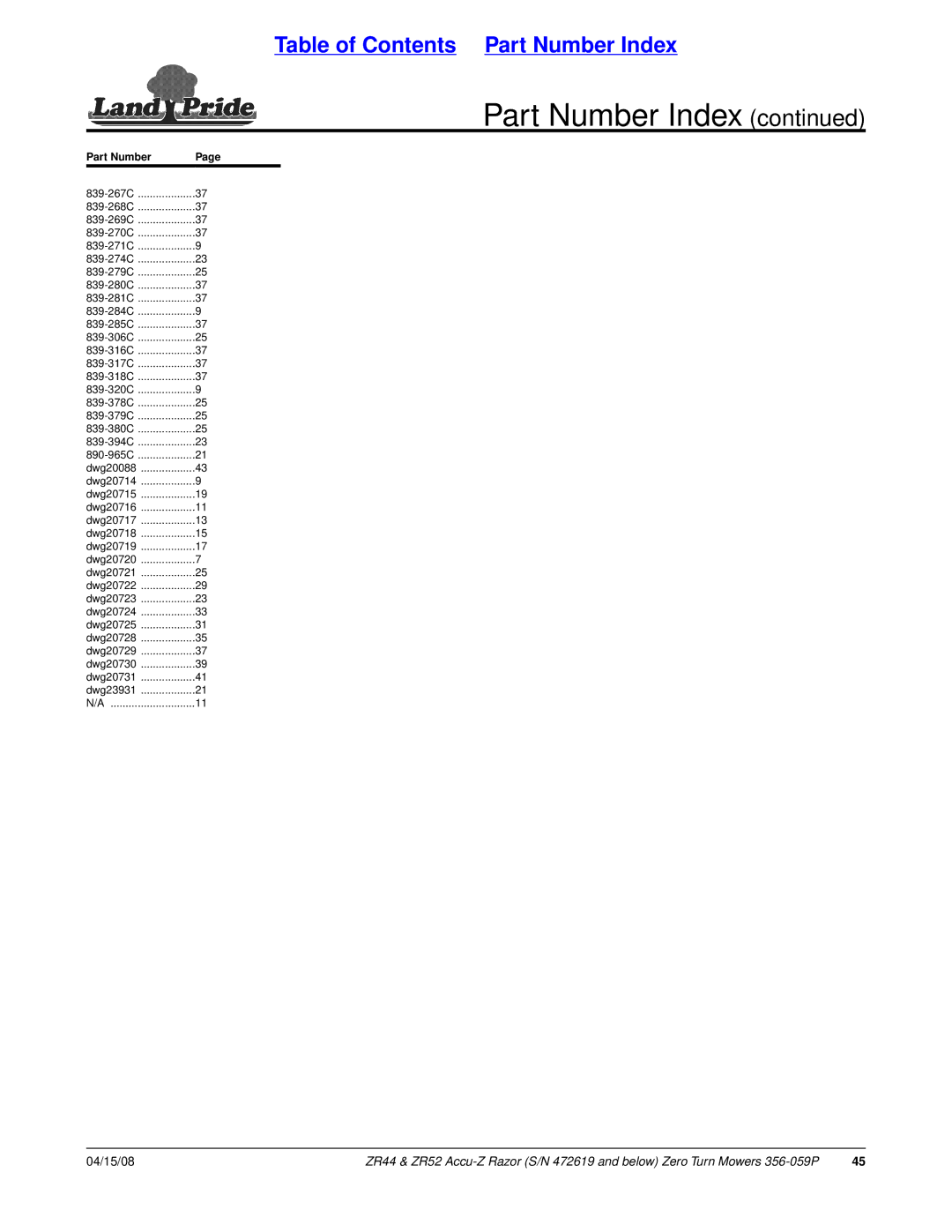 Land Pride ZR44, ZR52 manual Part Number Index 