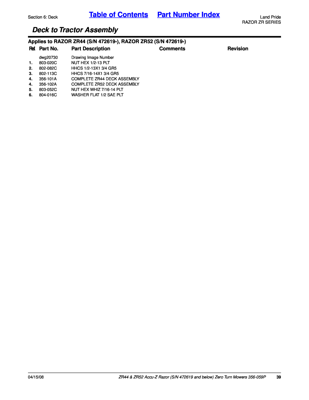 Land Pride ZR44 Table of Contents Part Number Index, Deck to Tractor Assembly, Ref. Part No, Part Description, Comments 