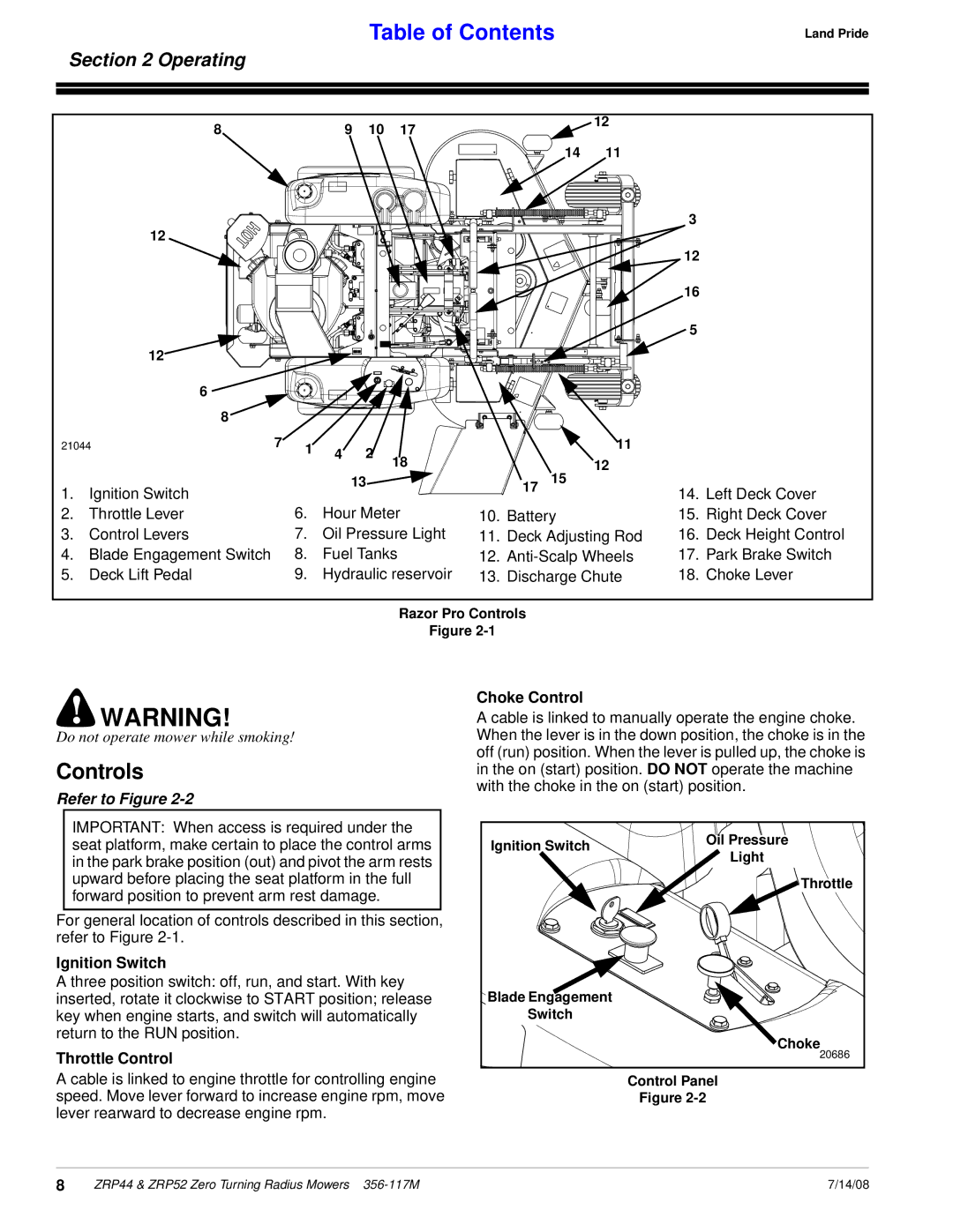 Land Pride ZRP52, ZRP44 manual Controls, Operating, Ignition Switch, Throttle Control, Choke Control 