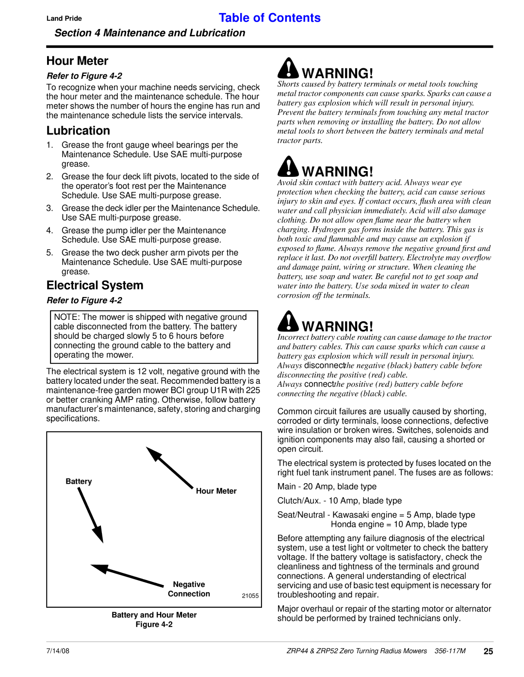 Land Pride ZRP44, ZRP52 manual Hour Meter, Lubrication, Electrical System 