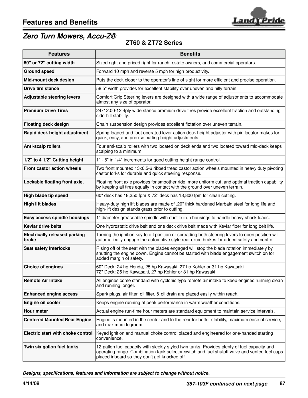 Land Pride ZT72 Series specifications 60 or 72 cutting width, Ground speed, Mid-mount deck design, Drive tire stance 