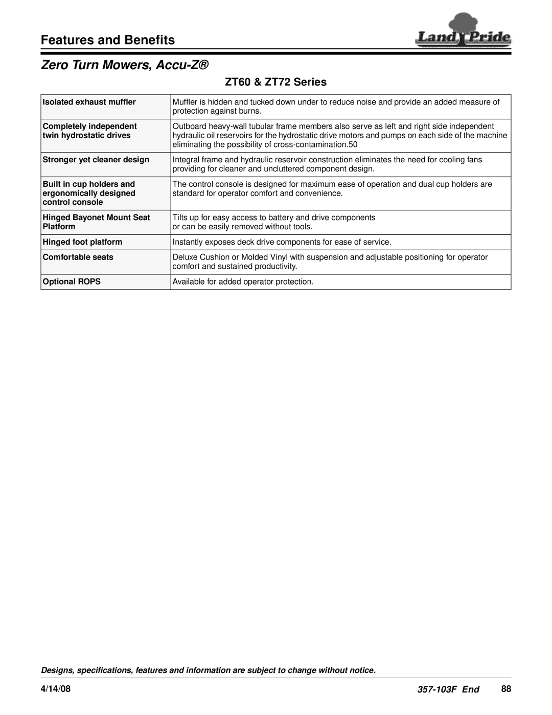 Land Pride ZT60 Series Isolated exhaust mufﬂer, Completely independent, Twin hydrostatic drives, Built in cup holders 
