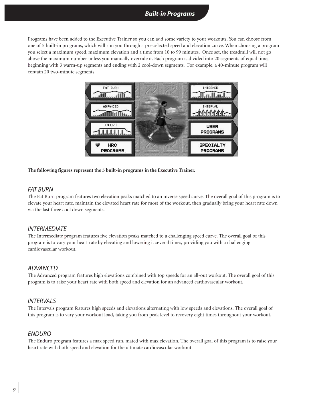 Landice 72070 manual Built-in Programs 