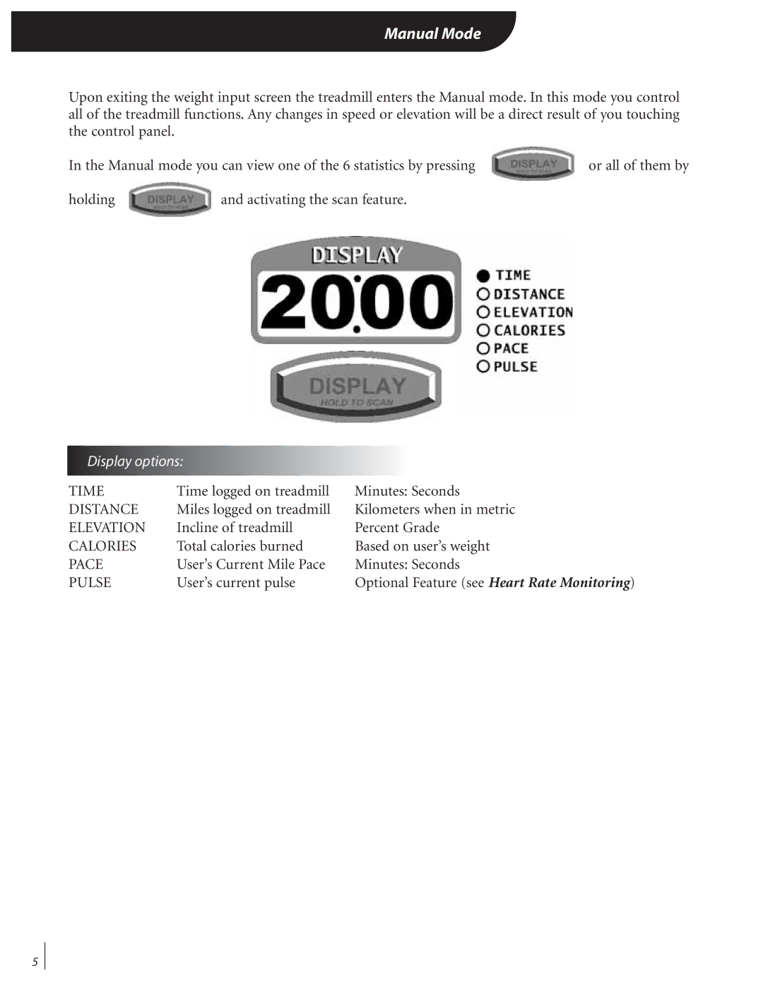 Landice 72089 manual Manual Mode, Display options 