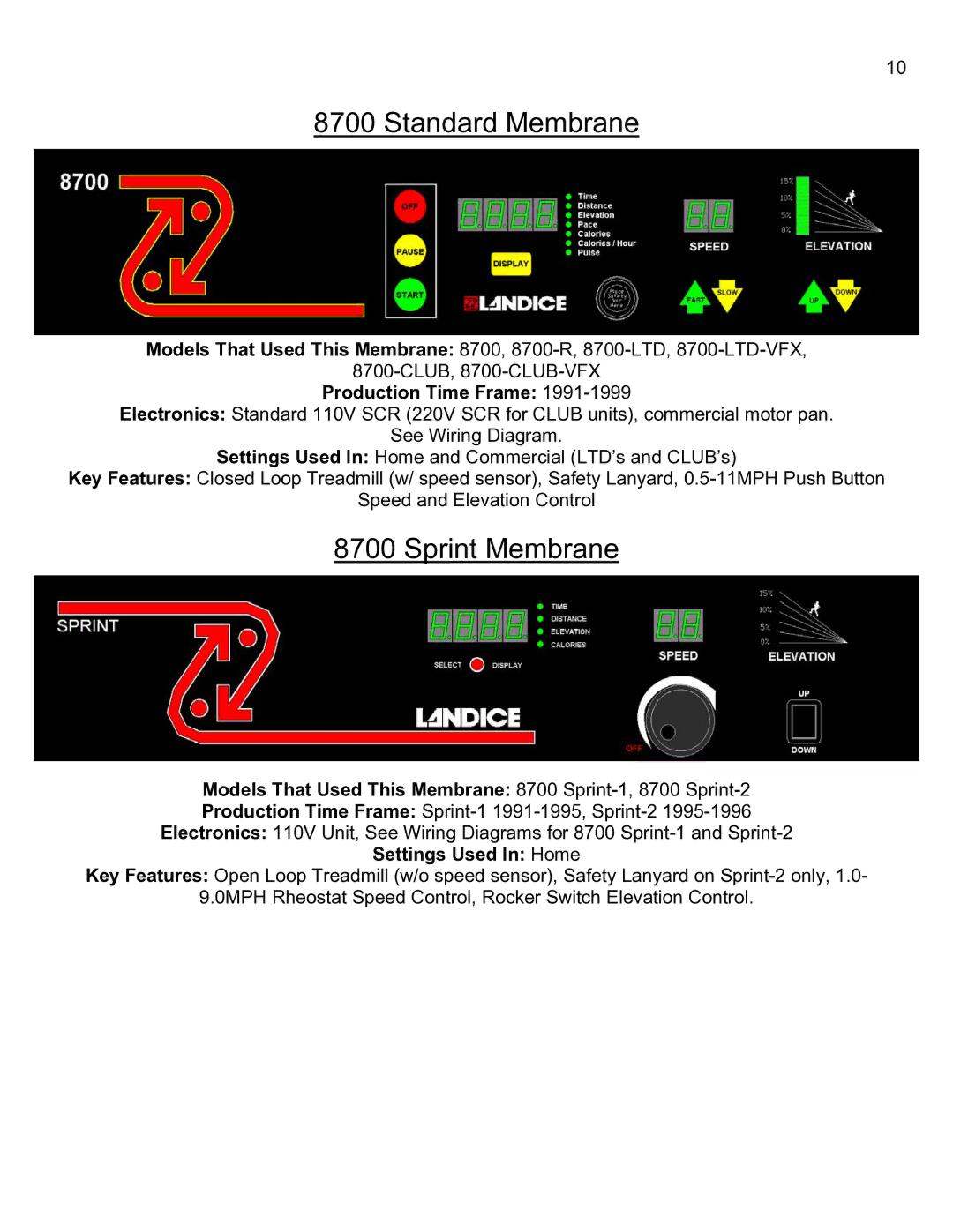 Landice 8700 manual Standard Membrane, Sprint Membrane, Production Time Frame, Settings Used In Home 