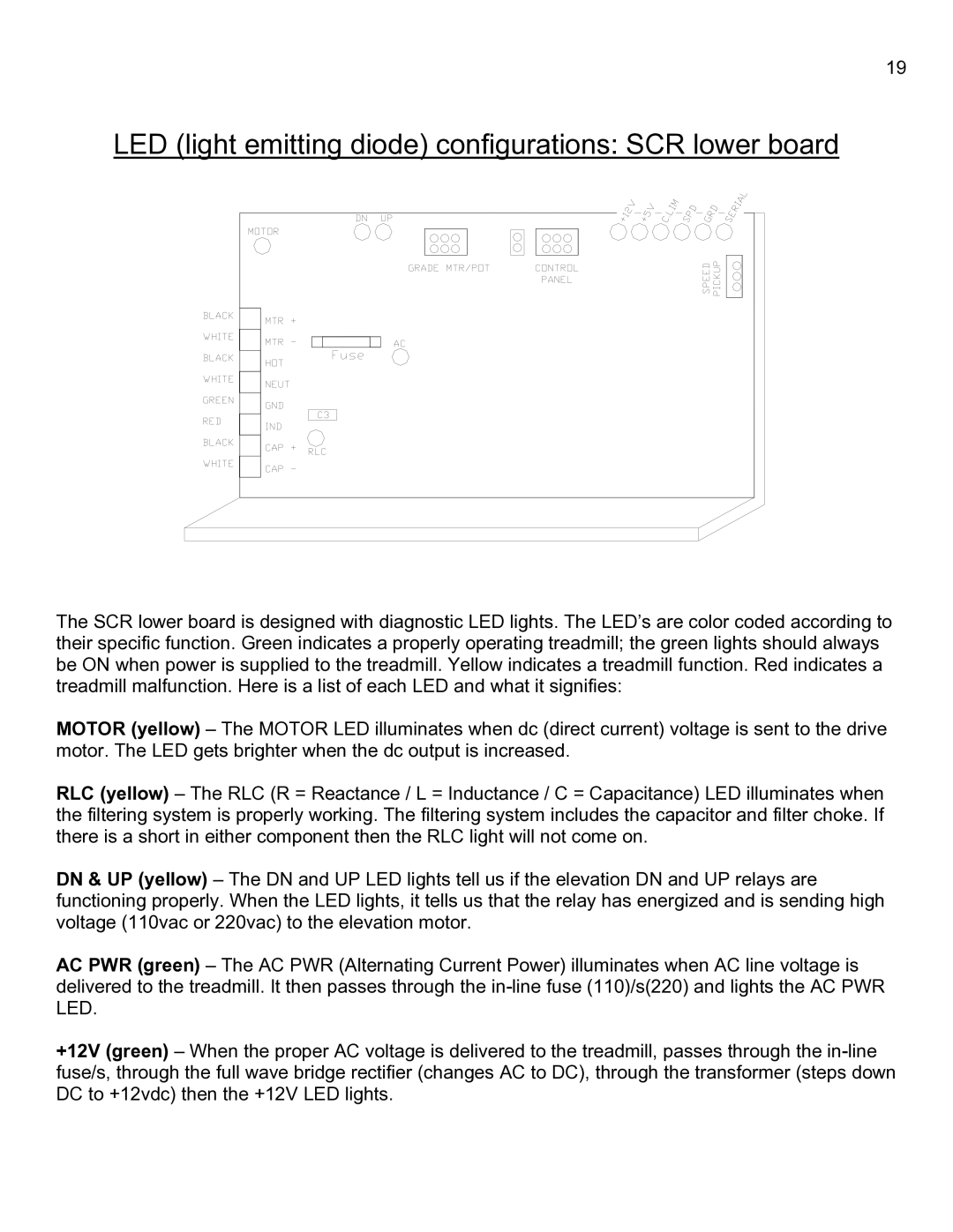 Landice 8700 manual LED light emitting diode configurations SCR lower board 