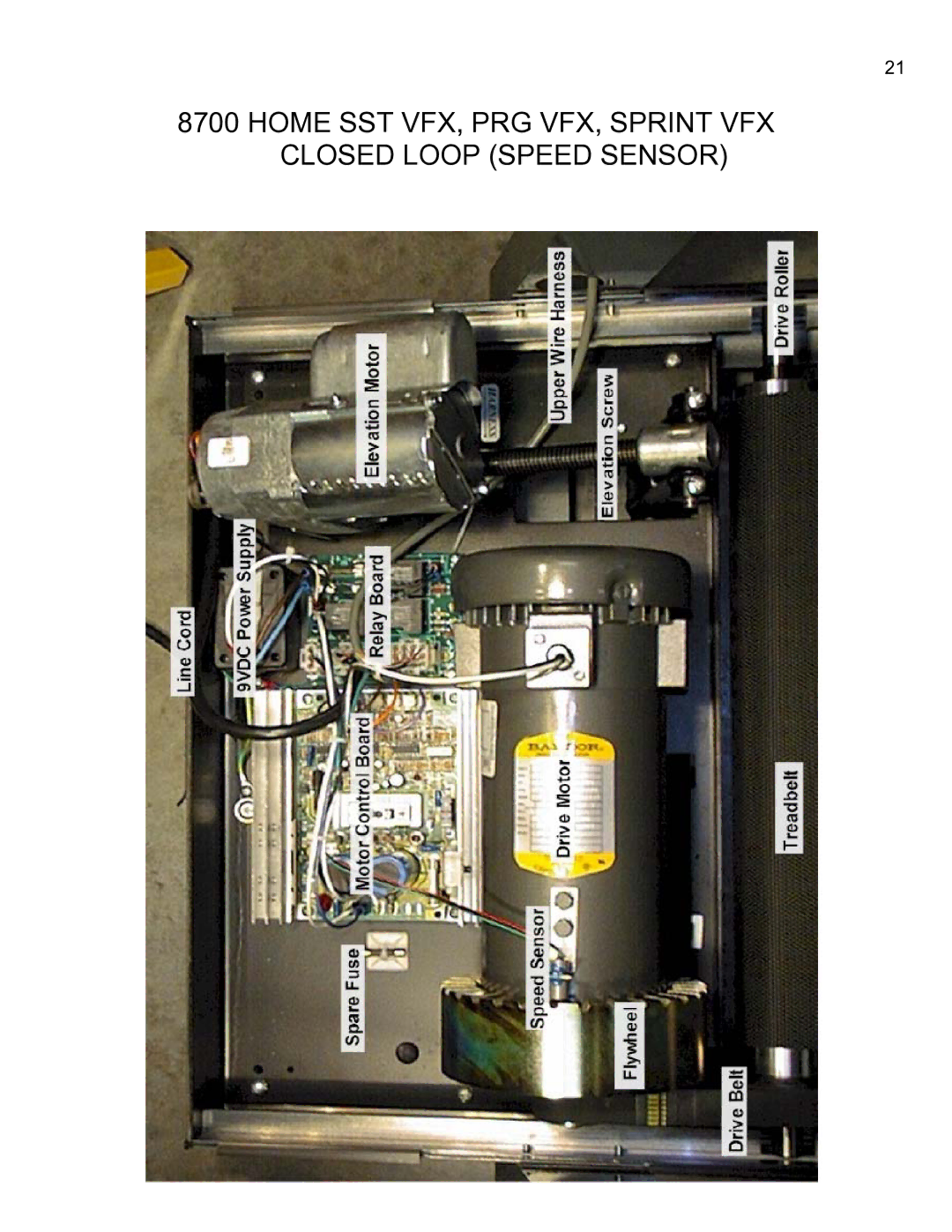 Landice 8700 manual Home SST VFX, PRG VFX, Sprint VFX Closed Loop Speed Sensor 