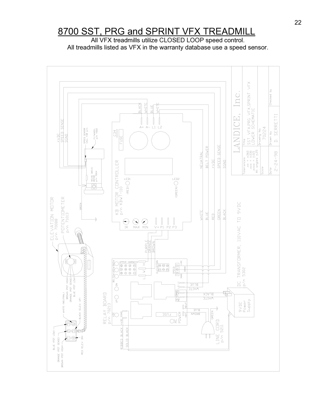 Landice manual 8700 SST, PRG and Sprint VFX Treadmill 