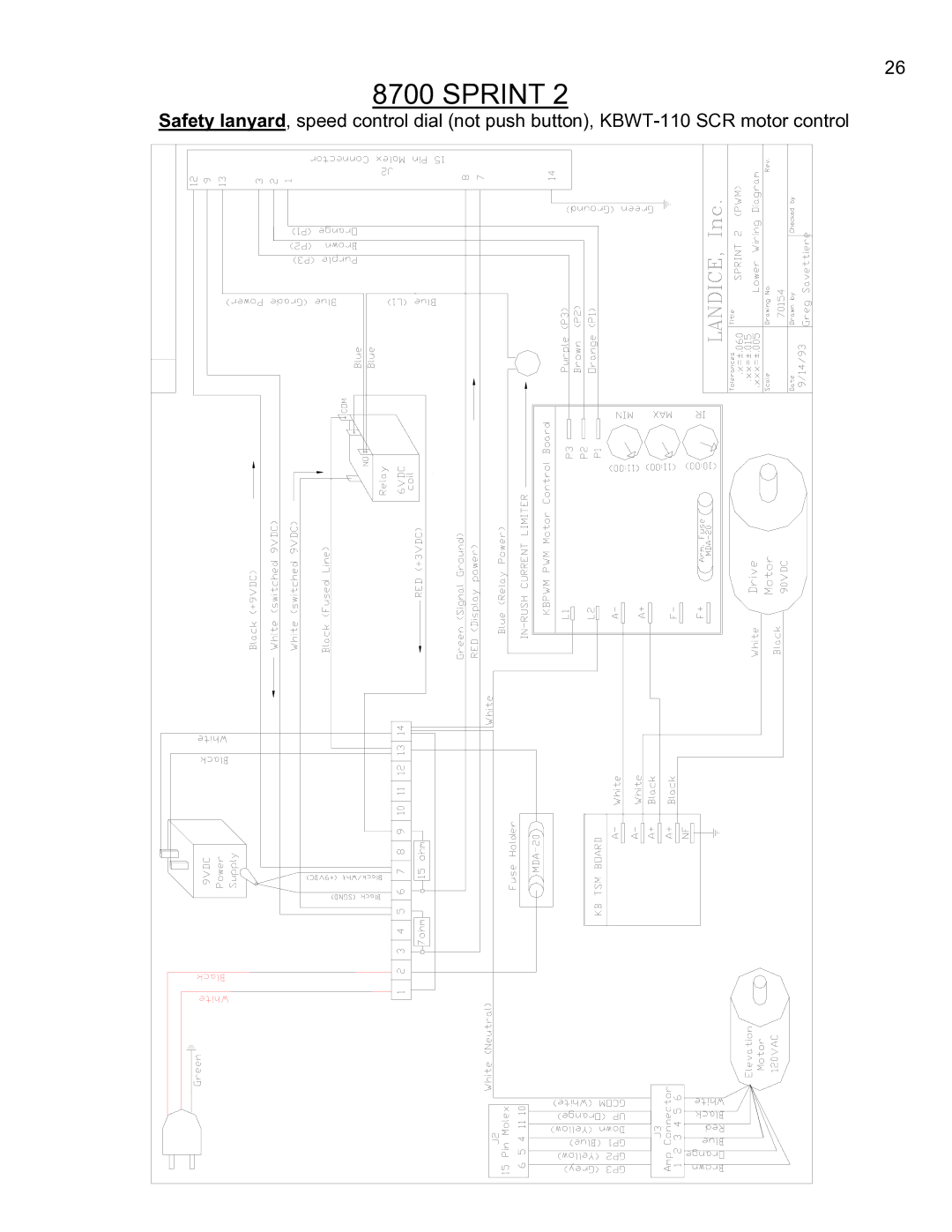 Landice 8700 manual Sprint 