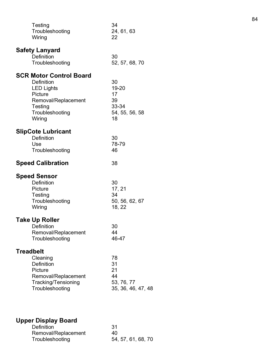 Landice 8700 manual Safety Lanyard 