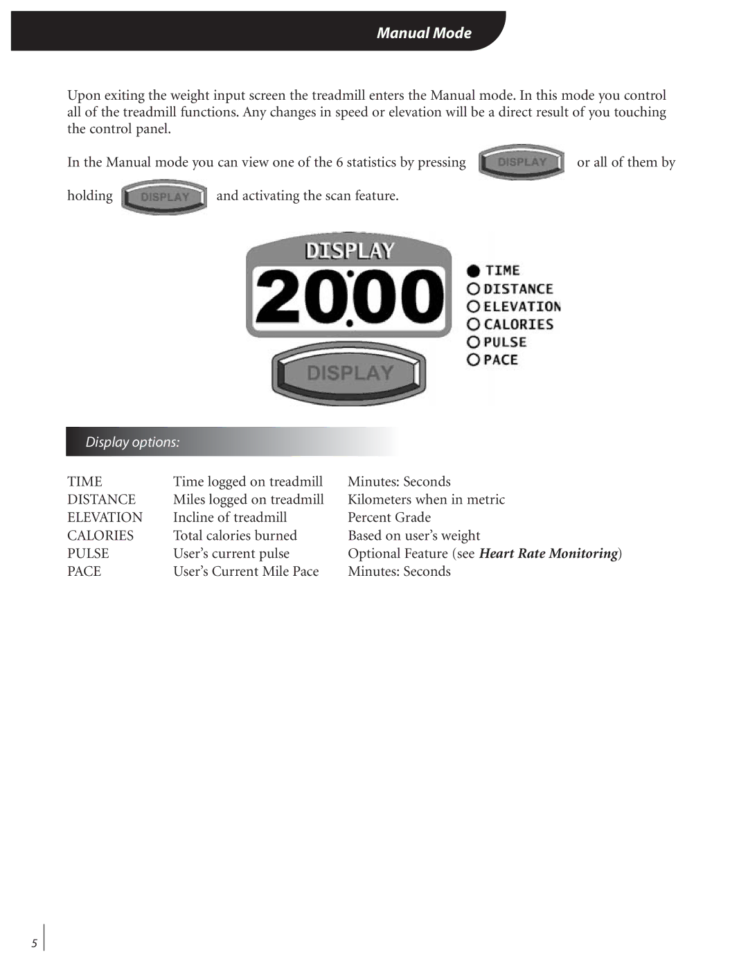 Landice Finest Treadmills manual Manual Mode, Display options 