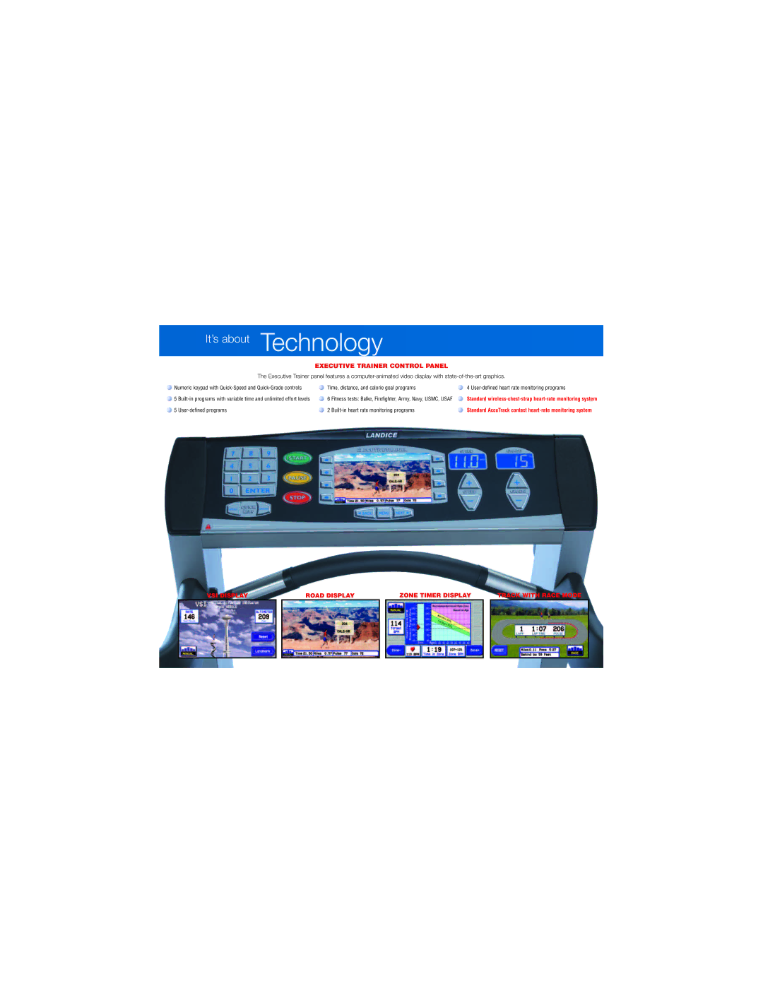 Landice L9 manual Technology, Executive Trainer Control Panel 