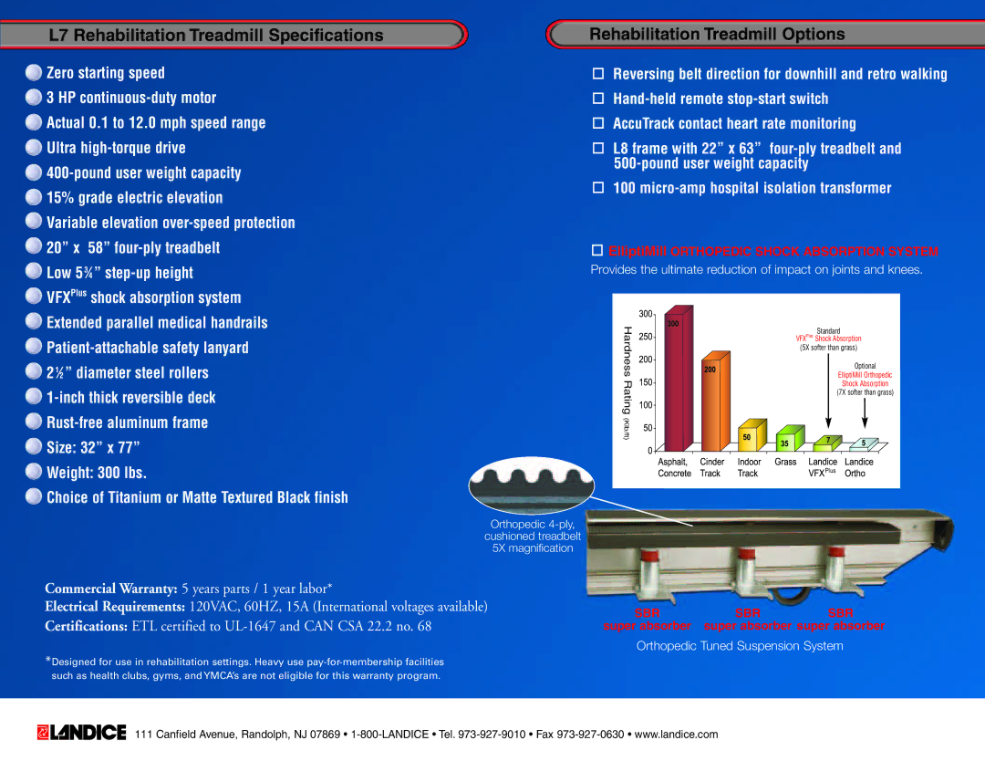 Landice RT manual L7 Rehabilitation Treadmill Specifications 