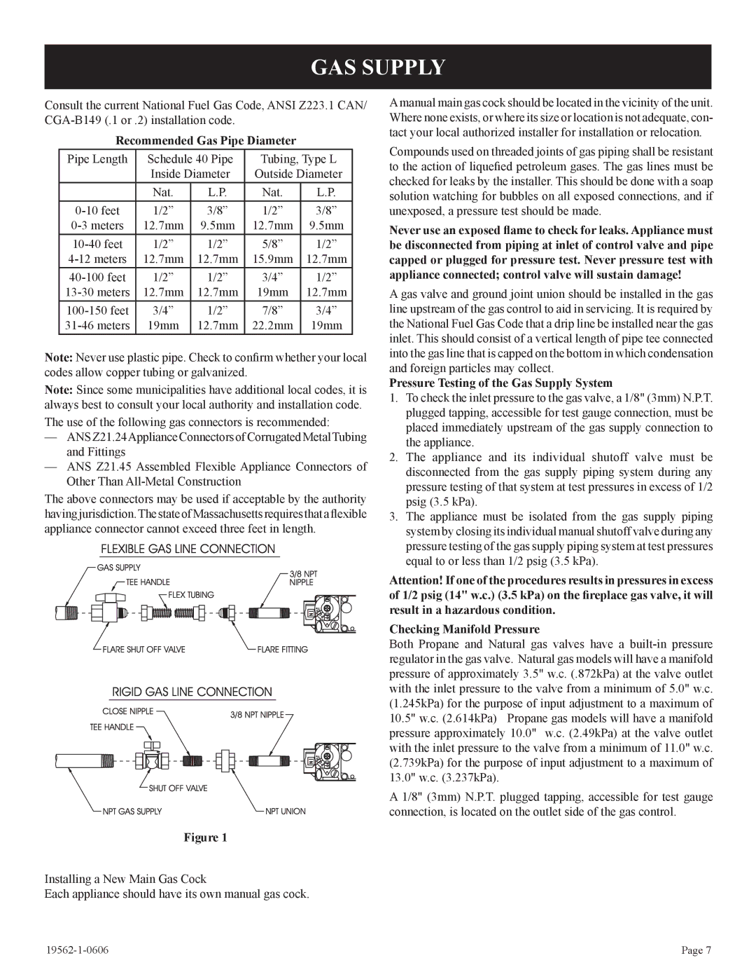 Langley/Empire DV-40E-5, DV-20E-5 GAS Supply, Recommended Gas Pipe Diameter, Pressure Testing of the Gas Supply System 