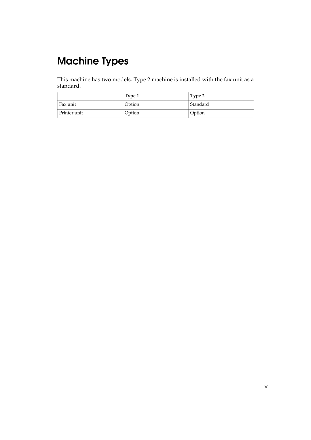 Lanier 5613 manual Machine Types 