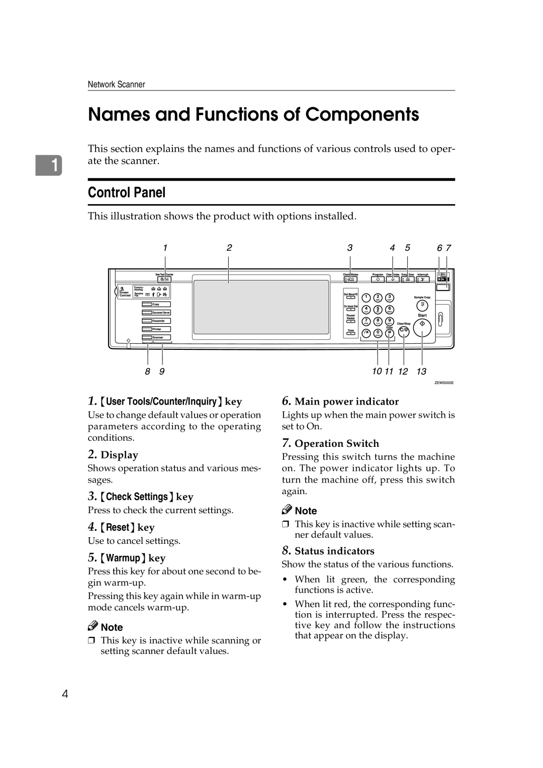 Lanier 5622, 5627 manual Names and Functions of Components, Control Panel 