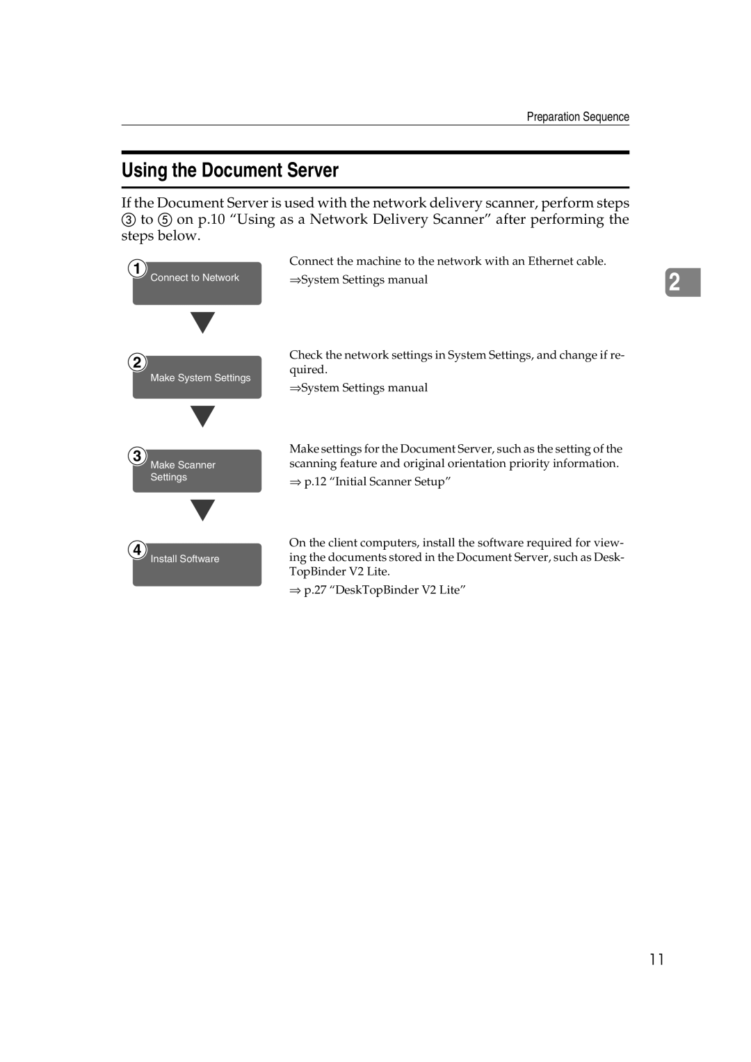 Lanier 5627, 5622 manual Using the Document Server 