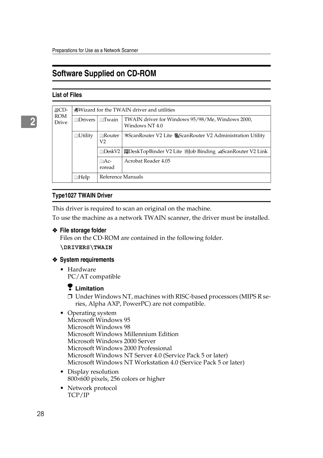 Lanier 5622 Software Supplied on CD-ROM, List of Files, Type1027 Twain Driver, File storage folder, System requirements 