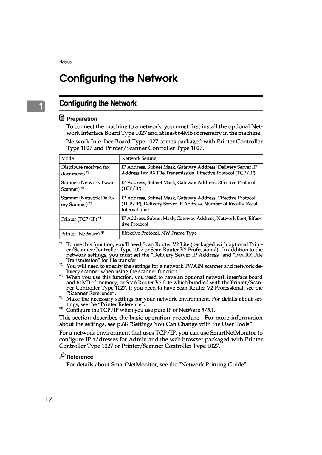 Lanier 5627 AG, 5622 AG manual Configuring the Network, Preparation, Reference 